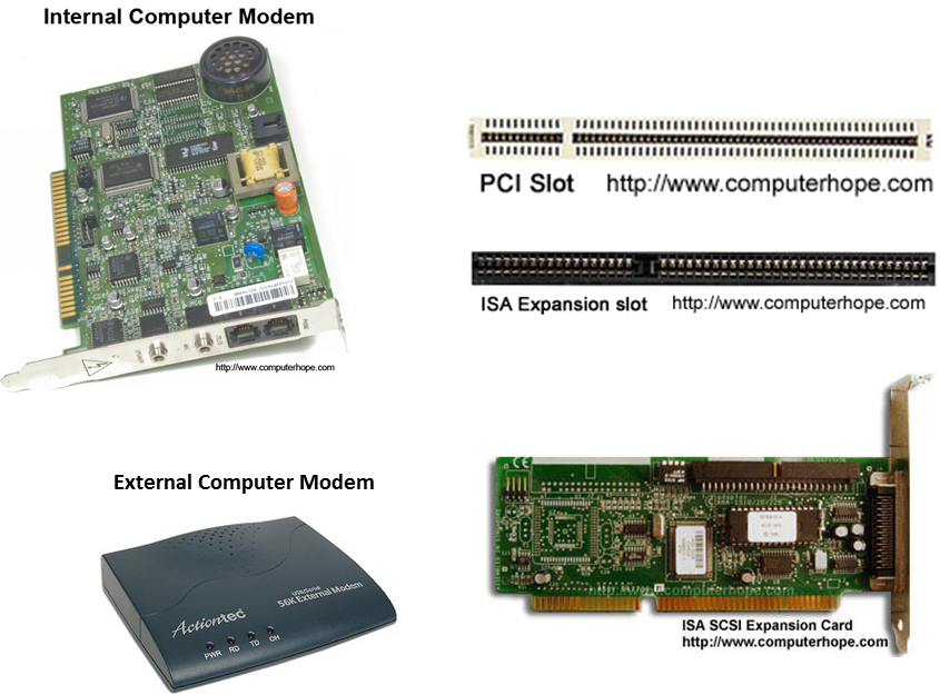 Expansion Cards Itec 226 Project